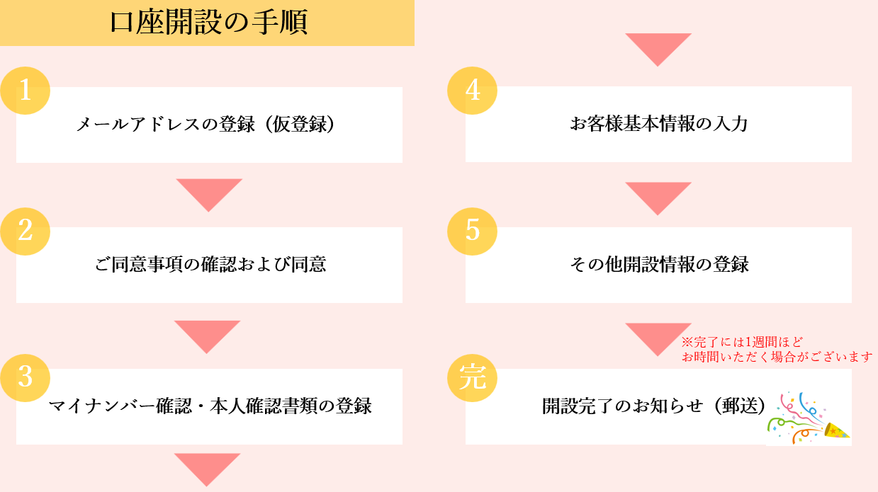 スクリーンショット 2025-05-02 112129.png